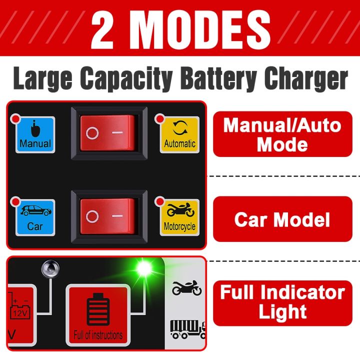 เครื่องชาร์จแบตเตอรี่รถยนต์-24v12v-battery-charger-500a-ตัวชาร์จแบตเตอรี่-เครื่องชาร์จอัจฉริยะและซ่อมแบตเตอรี่รถยนต์