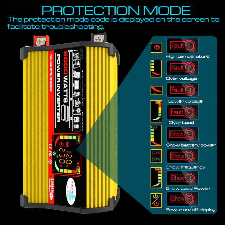 อินเวอร์เตอร์พลังงานแสงอาทิตย์6000w-ของแท้-อินเวอร์เตอร์รถจอดิจิตอลอัจฉริยะเครื่องแปลงไฟ-dc-12v-24v-เป็น-ac-110v-220v-อินเทอร์เฟซ-usb-คุณภาพสูงเครื่องแปลงไฟหม้อแปลงแรงดันไฟฟ้าหม้อแปลงแบบพกพาท่องเที่ยว