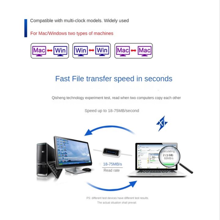 pc-to-pc-online-share-sync-link-net-direct-data-file-transfer-bridge-led-cable-abs-data-link-cable-usb-2-0-easy-copy-between-2-computer