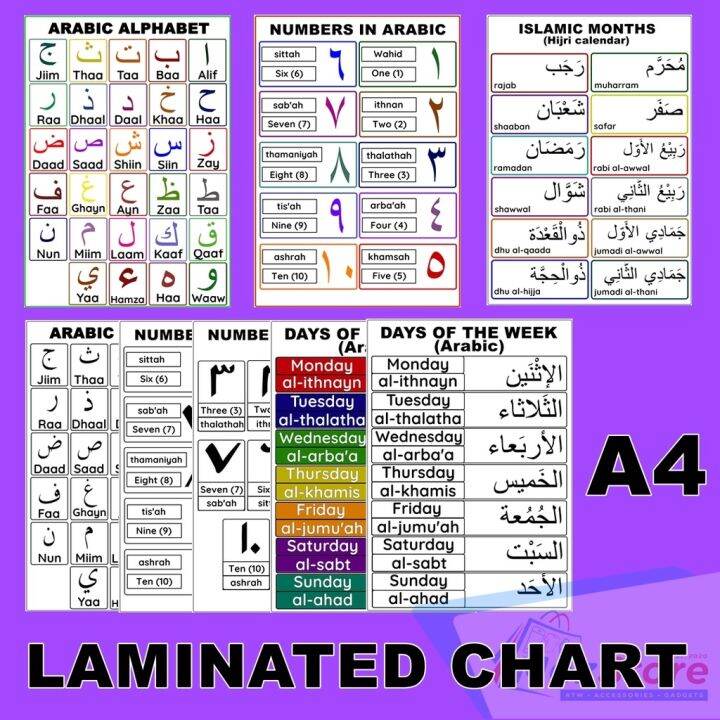 ARABIC LAMINATED EDUCATIONAL CHART A4 Lazada PH