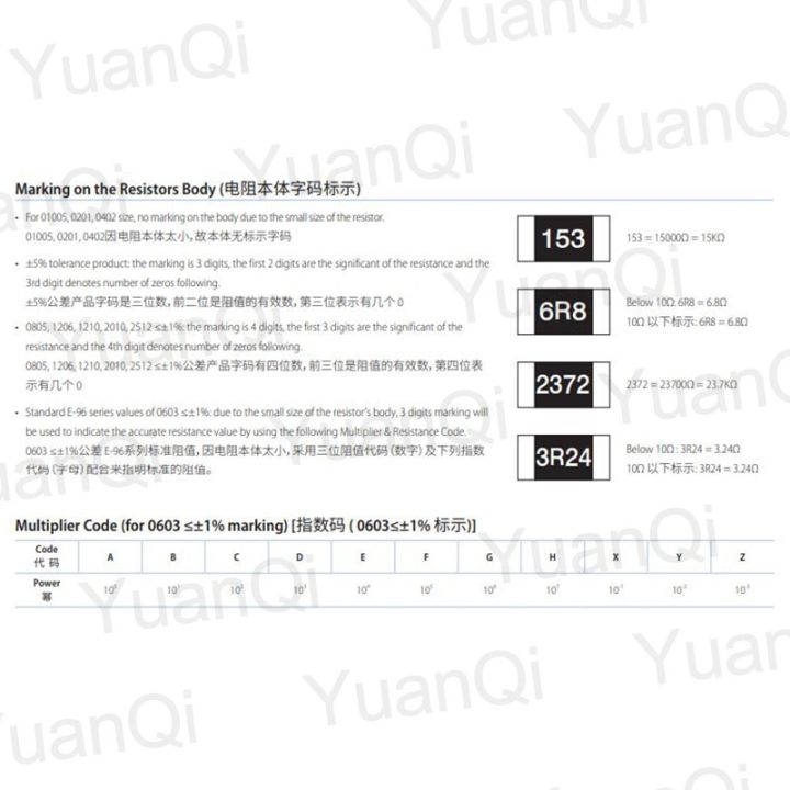 lz-50pcs-2512-smd-chip-resistor-1w-1-0-01-0-018-0-027-0-033-0-047-0-051-0-1-0-12-0-22-0-47-0-5-0-51-0-62-0-68-0-75-0-82-0-91-ohm