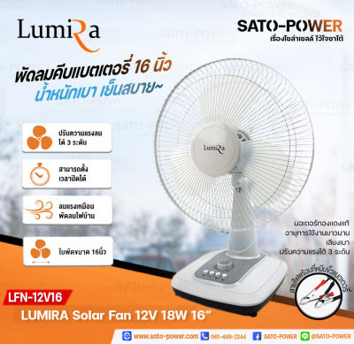 Lumira Solar Fan18W 16