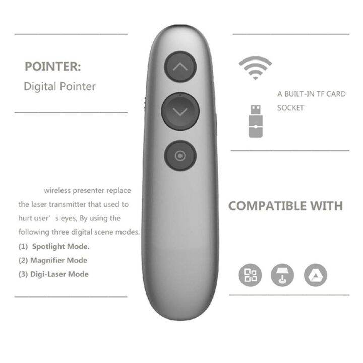 wireless-page-turner-presenter-spare-parts-accessories-highlighting-magnify-led-lcd-digital-pointer-fly-mouse-powerpoint-presentation-clicker