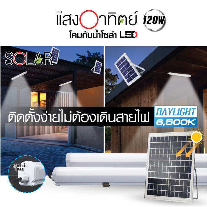 hi-tek-โคมกันน้ำโซล่า-led-120วัตต์-และ-200วัตต์-แสงขาว