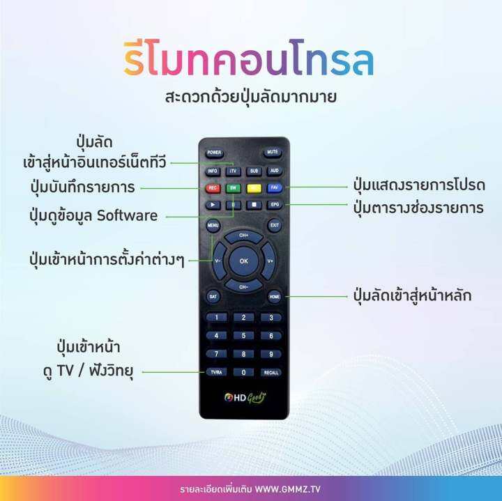 กล่องรับสัญญาณจานดาวเทียม-gmm-hd-good