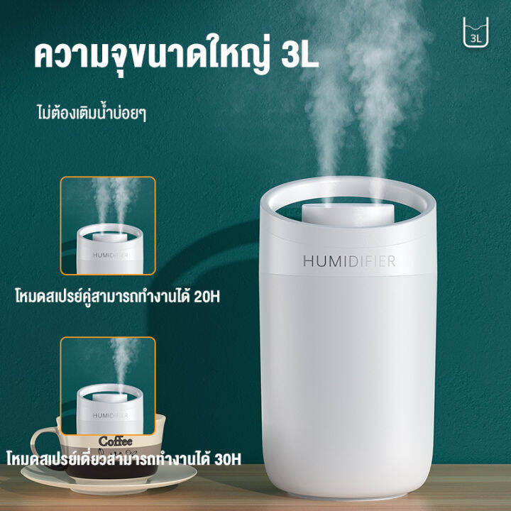 basike-air-humidifier-3l-เครื่องพ่นไอน้ำ-เครื่องพ่นอโรม่า-เครื่องเพิ่มความชื้นในอากาศ-เครื่องฟอกอากาศ-แบบพกพา-เครื่องทำความชื้น-เครื่องพ่นน้ำมันหอมระเหย-เครื่องพ่นไอน้ำอโรม่า-เครื่องพ่นไอน้ำ-เครื่องทำ