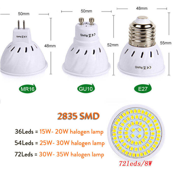 10ชิ้นโคมไฟไฟ-smd-หลอดไฟสปอตไลท์-led-e27-mr16-gu10ประหยัดพลังงาน4w-6w-8w-220v-240v-2835