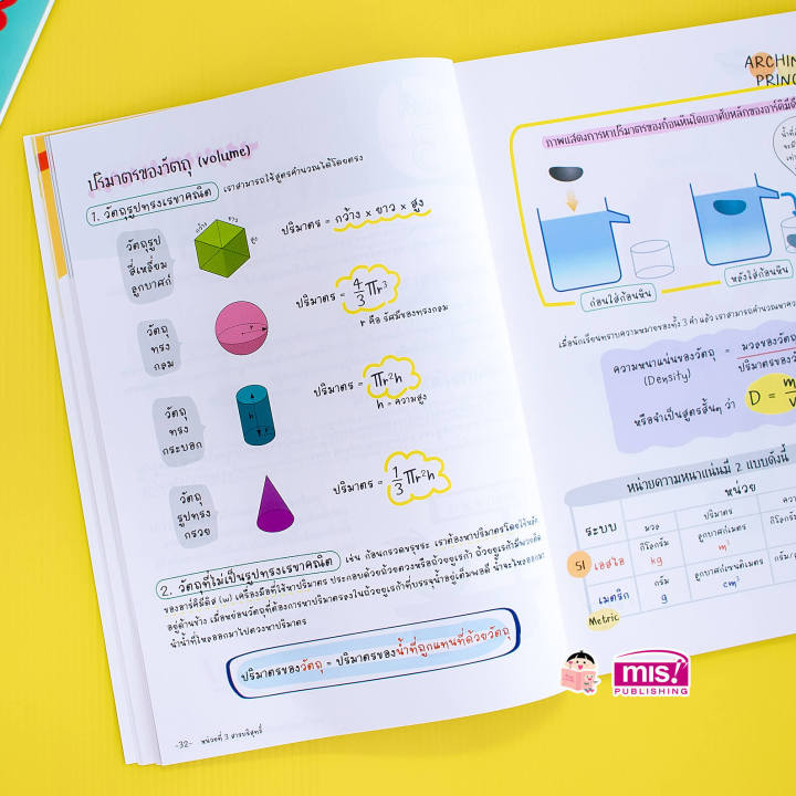 หนังสือ-short-note-วิทยาศาสตร์-ม-1