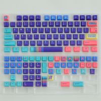 129 Keys Back In The Game Keycaps Cherry Profile PBT Dye Sublimation Keycap For MX Switch Mechanical Gaming Mechanical Keyboard