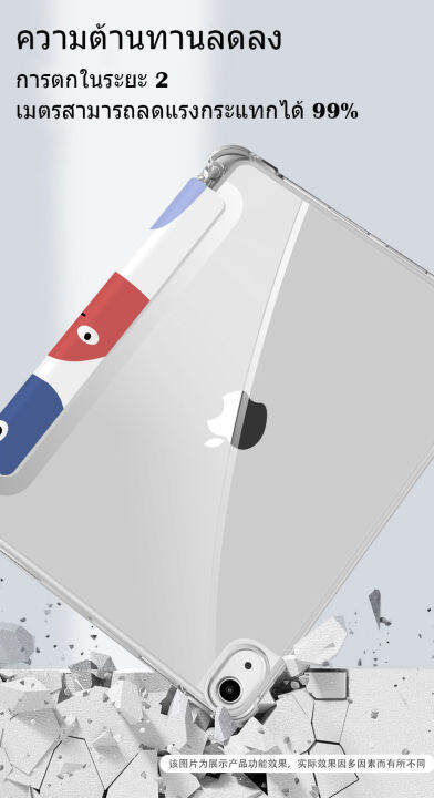 kenke-ipad-กรณีการ์ตูนน่ารักคริสมาสต์โปร่งใสซิลิโคนนุ่ม-ipad-สำหรับ-ipad-2020-air-4-air-5-2022-pro-11-pro-12-9-2020-2021-mini-6-mini-5-ipad-gen-7-8-9-ipad-5-6-gen-pro-10-5-air-3-เคส-case-พร้อ