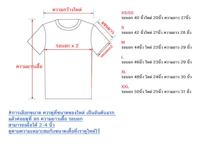 หม้อฮ่อม-คอกลม-กระดุมธรรมดา-แบบดั้งเดิม-คอเฮง-เป็นเสื้อที่ใส่หลวมๆได้-แบบ-over-size-ไม่จำเป็นต้องใส่ให้พอดีตัวเกินไป