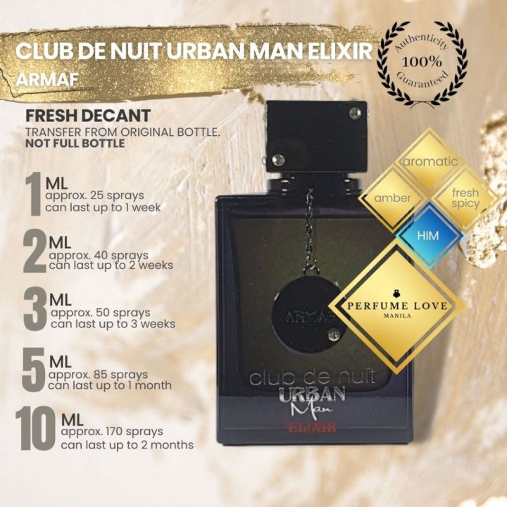 PERFUME DECANT Armaf Club de nuit Urban Man Elixir aromatic, amber ...