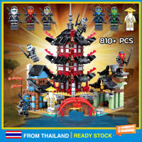 ของเล่นเลโก้ บล็อคตัวต่อ ninjago ชุดใหญ่ 1000ชิ้น นินจาโก ราคา ถูก ตัวต่อ ของเล่นเด็กโต ของเล่นเด็กผู้ชาย ใหญ่ ตัวต่อของเล่น W0084