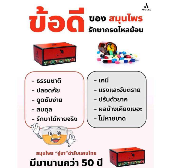 2-กล่อง-auu-cha-อู่ชา-ชาลดกรดไหลย้อน-ชาแก้กรดไหลย้อน-สมุนไพรลดกรดไหลย้อน-สมุนไพรแก้กรดไหลย้อน-สมุนไพรย่านางแดง