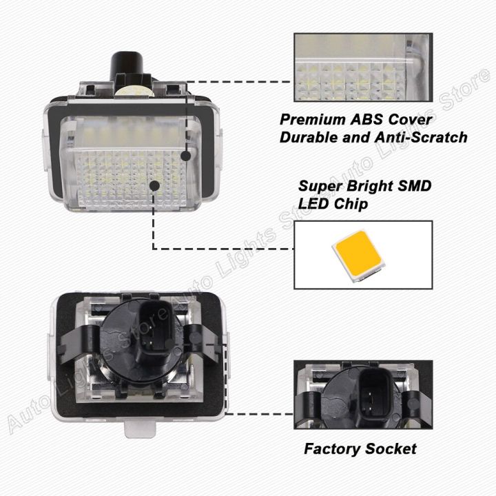 ไฟส่องป้ายทะเบียนรถ2ชิ้น12v-สำหรับ-benz-c-class-w205-c204-w204-s204-w221-w222-w212-e-class-c207-s212ไฟป้ายทะเบียน-led-a207