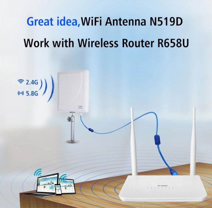 600mbps-dual-band-2-4g-5g-high-power-wifi-antenna-wifi-usb-adapter-realtek-rtl8811au-wireless-usb-adapter-support-802-11b-g-n-a