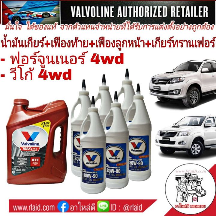 ว้าว-ชุดน้ำมันเกียร์ออโต้-ลูกหน้า-ทรานเฟอร์-เฟืองท้าย-toyota-วีโก้-ฟอร์จูนเนอร์-รีโว่-เหมาะสำหรับรถขับเคลื่อน-4ล้อ-4x4-lsd-พร้อมจัดส่ง-เฟือง-ท้าย-รถยนต์-เฟือง-ท้าย-รถ-บรรทุก-ลูกปืน-เฟือง-ท้าย-เฟือง-ท้