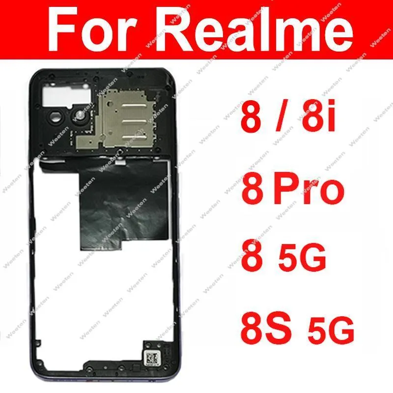realme middle camera