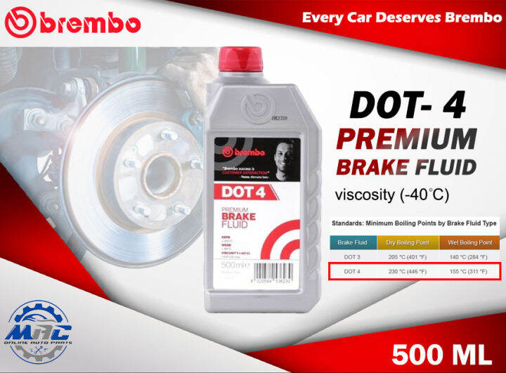 BREMBO DOT 4 Premium Brake Fluid 500ml | Lazada PH