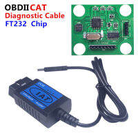 OBDIICAT สำหรับ Fi-At F-Super Interface Scanner Obd OBD2เครื่องมือสแกน USB