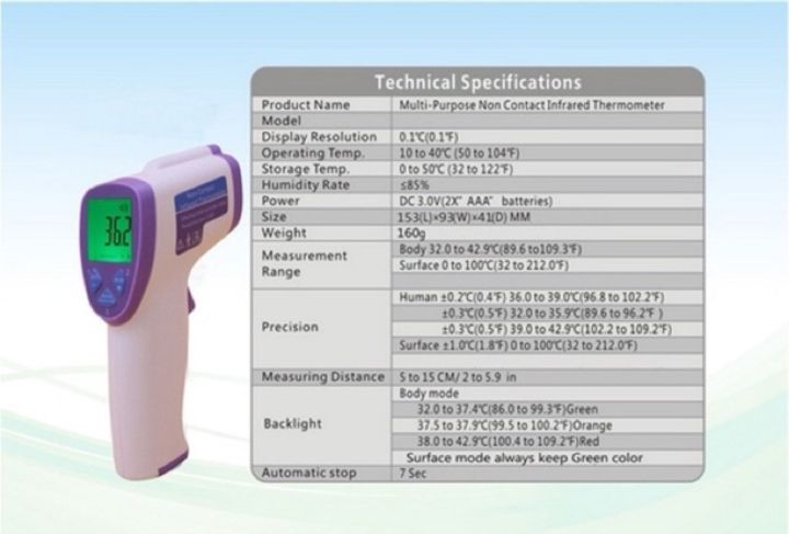 รุ่นดีสุด-พร้อมส่ง-เครื่องวัดไข้ดิจิตอล-แบบอินฟราเรด-ที่วัดไข้-infrared-thermometer-เครื่องวัดไข้แบบดิจิตอล