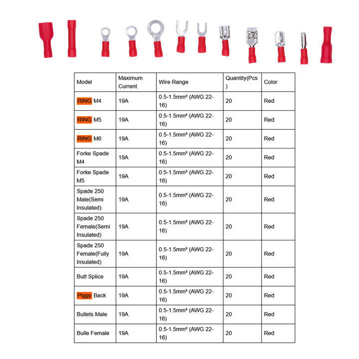 540-ชิ้น-เซ็ตผสมขั้วต่อ-crimp-ทองแดง-pvc-ถอดสายไฟฟ้าตัวเชื่อมต่อสำหรับคอมพิวเตอร์