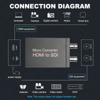 Mini 3G SDI to HDMI-compatible Converter HDMI-compatible to SDI Video Micro Converter with Audio Auto Format Detection