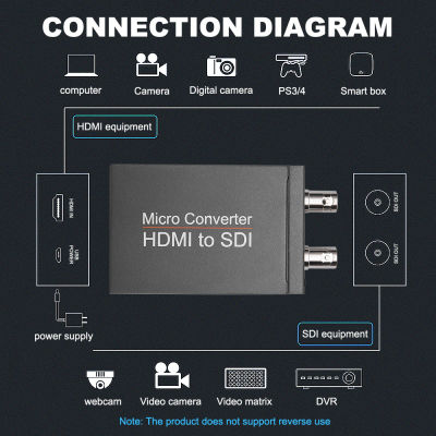 Mini 3G SDI to HDMI-compatible Converter HDMI-compatible to SDI Video Micro Converter with Audio Auto Format Detection