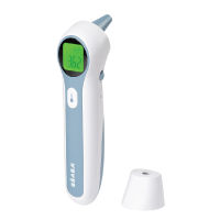 BEABA เครื่องวัดอุณหภูมิอินฟาเรด InfraRed Multifunctional Thermometer