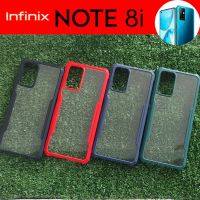 เคส ขอบนิ่ม ฝาหลังใส สำหรับ Infinix Note 8i