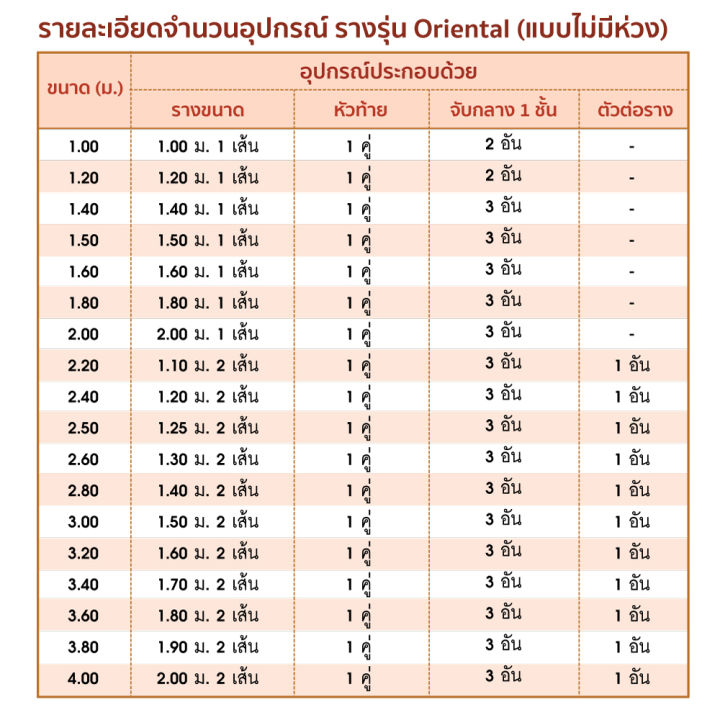 kacee-ราวผ้าม่าน-รางผ้าม่าน-25-มม-รางผ้าม่านสำหรับใส่ม่านตาไก่-สีลายไม้แก่-พร้อมอุปกรณ์สีทอง