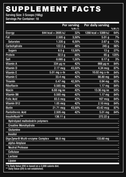 เวย์-bodybuildnutrition-extreme-whey-mass-gainer-ขนาด-3-kg