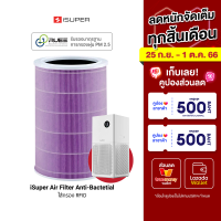 [ราคาพิเศษ 799 บ.] iSUPER ไส้กรอง สำหรับเครื่องฟอกอากาศ Lydsto Air Purifier A1