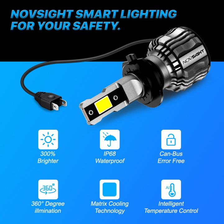 novsight-h7-led-canbus-headlight-bulbs-h4-h11-h8-h9-9005-hb3-9006-hb4-h1-9012-car-lamp-72w-15000lm-bright-6500k-white-led-lights-bulbs-leds-hids