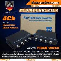 Fiber Optic Video Converter 4 CH ตัวแปลงสายไฟเบอร์เป็นสายRG6 รองรับกล้องวงจรปิด 4 ระบบ HDCVI, HDTVI, AHD, CVBS