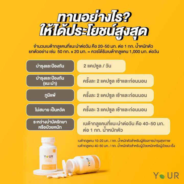 ส่งฟรี-ของแท้-your-betaglucan-อาหารเสริม-ยัวร์-เบต้ากลูแคน-1-กระปุก-บรรจุ-60-แคปซูล-300-มิลลิกรัม-แคปซูล-your-beta-glucan