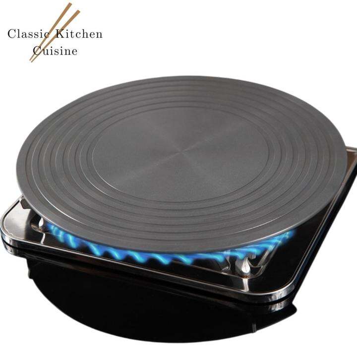 Classic Kitchen Cuisine 28cm Heat Conductor 4mm Thickness Defrost Tray