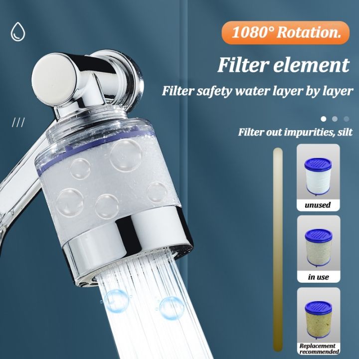 baru-1080-rotasi-keran-filter-air-menghilangkan-klorin-logam-berat-disaring-shower-kepala-melunakkan-pemurni-air-keras-filtrasi