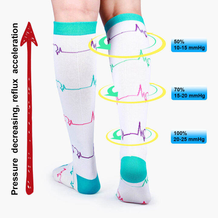 leg-support-stretch-compression-socks-fit-for-sports-knee-prevent-men-women-varicose-veins-socks-long-socks-stockings