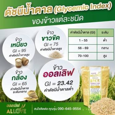 5-ถุง-allove-rice-ข้าวเพื่อสุขภาพควบคุมเบาหวาน-ลดไขมันในเลือด-ขนาดถุงละ-1-กก