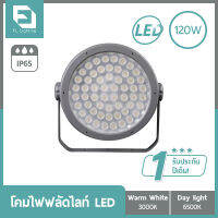 FL-Lighting โคมไฟฟลัดไลท์ สปอตไลท์ ส่องป้าย ส่องอาคาร LED 120W รุ่น FL2089 / Floodlight 120W แสงวอร์มไวท์ / แสงเดย์ไลท์