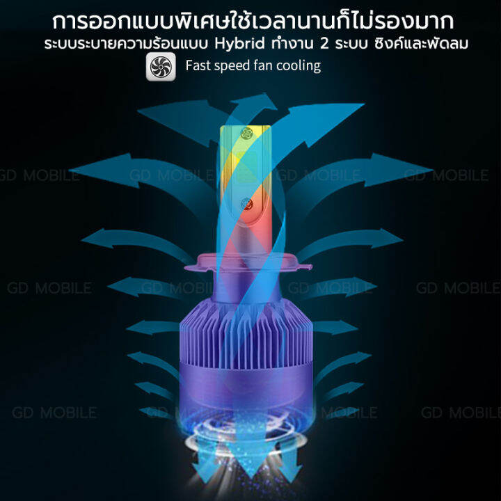 สินค้าดั้งเดิม-h4-ไฟหน้า-led-c6-ไฟหน้ารถยนต์-ไฟต่ำ-ไฟสูง-ไฟตัดหมอด-ไฟมอเตอร์ไซค์-c6-led-แสงสีขาว-h4-h7-h11-9006