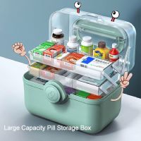 【YF】 Large Capacity Family Medicine Organizer Box Portable First Aid Kit Storage Container Emergency