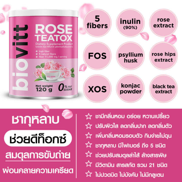 พร้อมส่ง-1-กระป๋อง-biovitt-อร่อย-แคลน้อย-120-กรัม