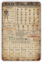 ความรู้ฟุตบอลอเมริกันป้ายโลหะดีบุกตกแต่งผนังที่สมบูรณ์แบบสำหรับบ้านบาร์คาเฟ่ร้านฟาร์มโรงรถหรือคลับวัสดุอลูมิเนียมการออกแบบที่ไม่ซ้ำกัน