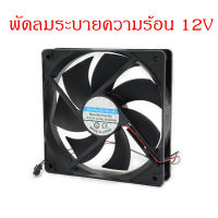 พัดลมระบายความร้อน พัดลมตู้ฟักไข่ พัดลมDC 12V 220V อุปกรณ์เสริมตู้ฟักไข่ ตู้อนุบาลสัตว์ ตู้อบ ตู้ฟักไข่