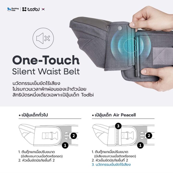 เป้อุ้มเด็กนวัตรกรรมจากเกาหลี-todbi-รุ่น-air-peacell-all-in-one-เป้อุ้มลูกนาน