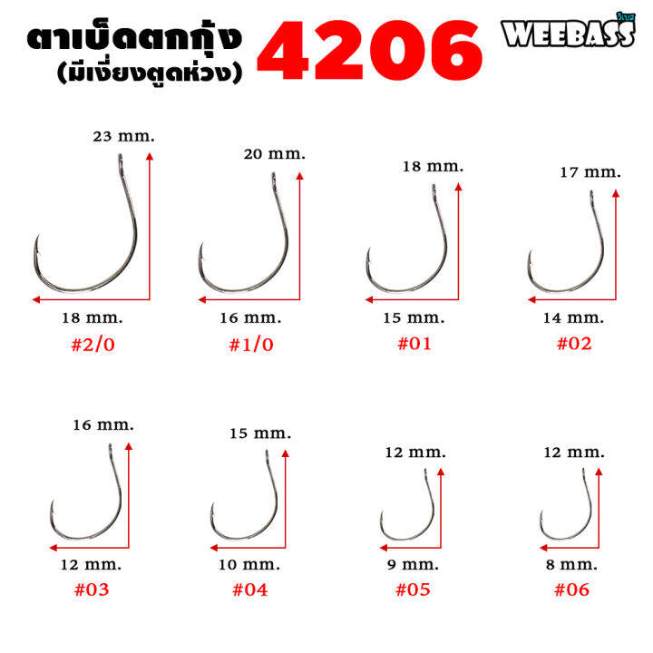 อุปกรณ์ตกปลา-weebass-ตาเบ็ด-รุ่น-the-anglar-4206-แบบซอง-ตัวเบ็ด-เบ็ดตกกุ้ง-ตาเบ็ดตกกุ้ง