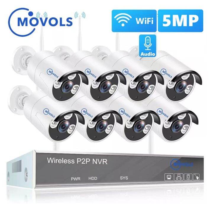 movols cctv