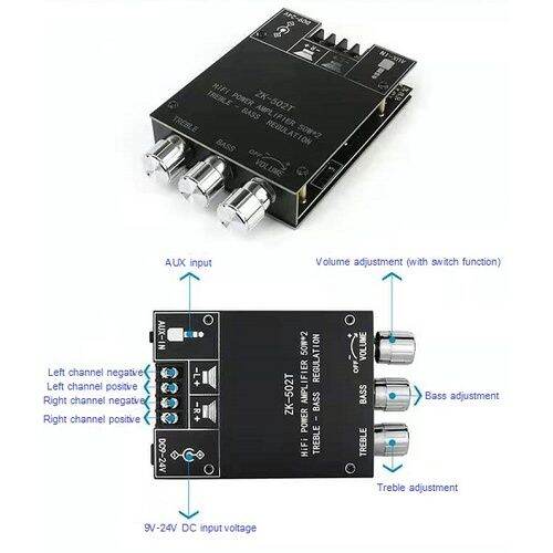 แอมป์จิ๋ว-zk-502t-โมดูลเครื่องขยายเสียงสเตอริโอ-bluetooth-5-0-50w-2-ในตัวtp3116d2-แอมป์จิ๋วบลูทูธ-บริการเก็บเงินปลายทาง